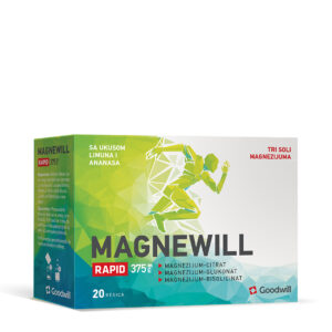 MagneWill RAPID